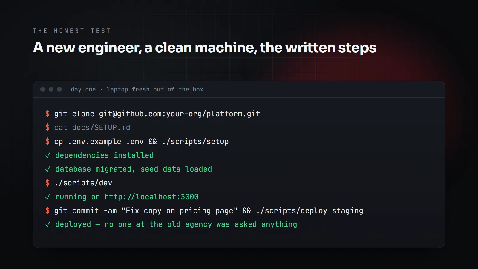 A terminal on a fresh laptop: clone, read the setup doc, run setup, start the app, commit a copy change and deploy it to staging.